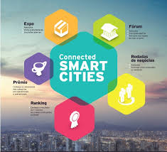 Connected Smart Cities