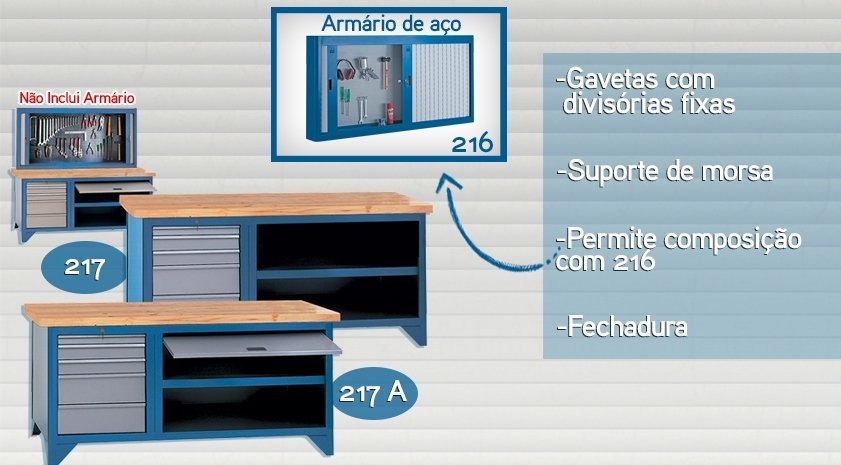 Bancadas de trabalho para sua empresa